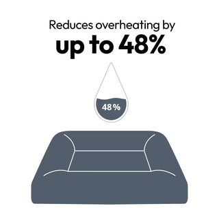 Cooling Dog Bed Eucalyptus Memory Foam Cooling