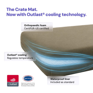 Cooling Orthopaedic Mattress - Midnight