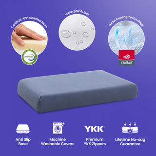 Cooling Orthopaedic Mattress - Midnight