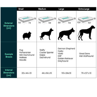Memory Foam Dog Bed - Canvas Sterling