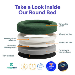 Round Memory Foam Dog Bed - Bouclé Terracotta