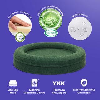 Round Memory Foam Dog Bed - Bouclé Forest Green