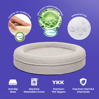 Round Memory Foam Dog Bed - Bouclé Pebble