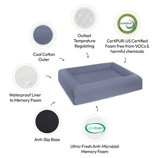 Cooling Dog Bed Midnight Memory Foam Cooling