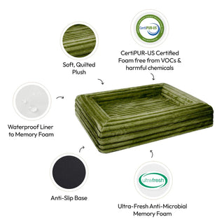Memory Foam Dog Bed Puffer Fern Puffer
