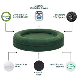 Round Memory Foam Dog Bed - Bouclé Forest Green Bouclé