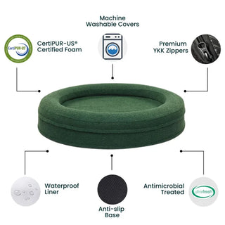 Round Memory Foam Dog Bed - Bouclé Forest Green Bouclé
