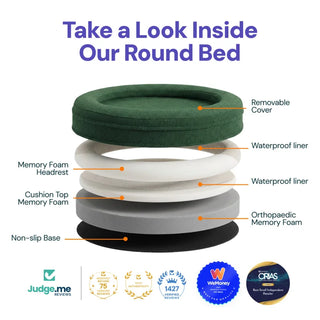 Round Memory Foam Dog Bed - Bouclé Forest Green - Bouclé