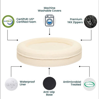Round Memory Foam Dog Bed - Bouclé Ivory Bouclé